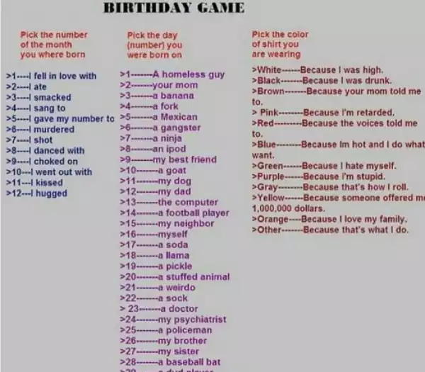 FUN TIME!!! Let’s Play This Hilarious Birthday Game [See Photo]